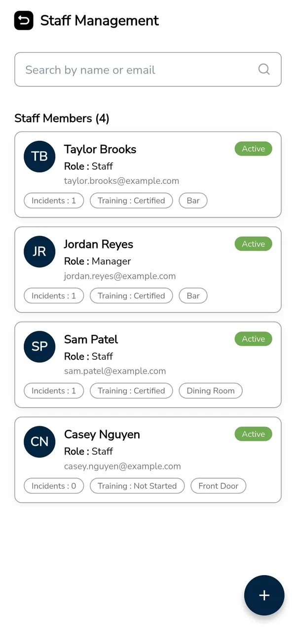 Staff management screen showing each employee's training status